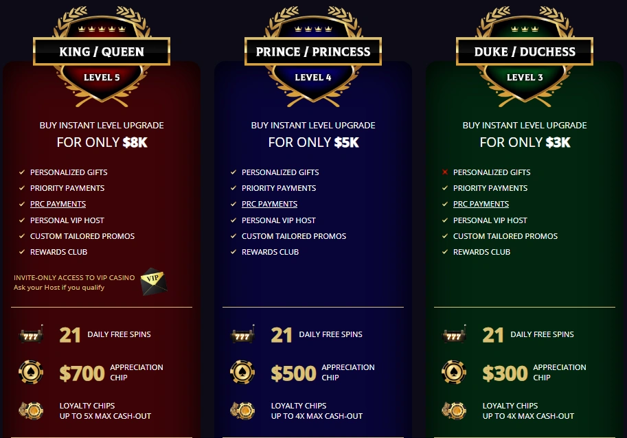 Royal Ace Casino loyalty program